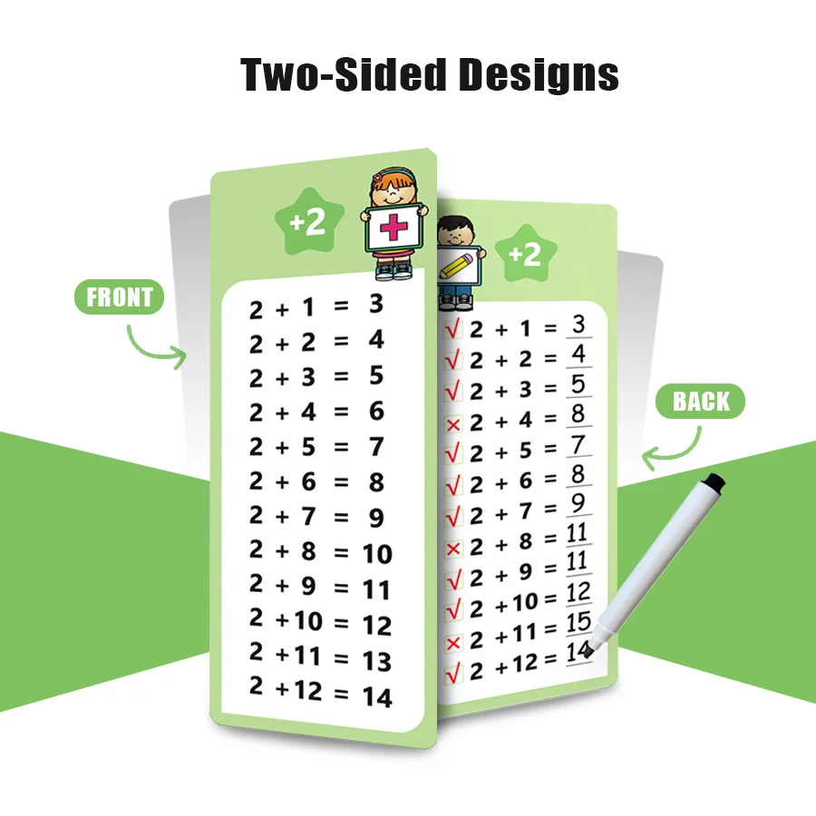 Tarjetas de Entrenamiento Matemático (borrables) — Método Montessori para suma, resta, multiplicación y división 5 Tarjetas de Entrenamiento Matemático (borrables) — Método Montessori para suma, resta, multiplicación y división - Imagen 5